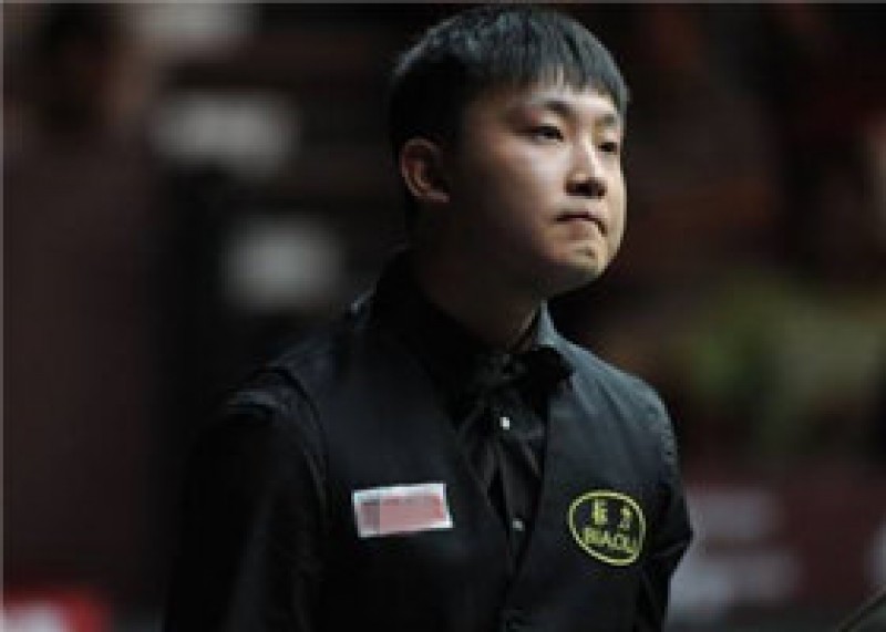 调整自己的 调整自己的