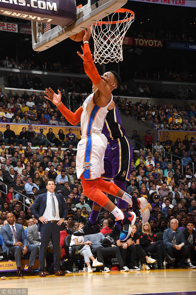 允许进入体 允许进入体