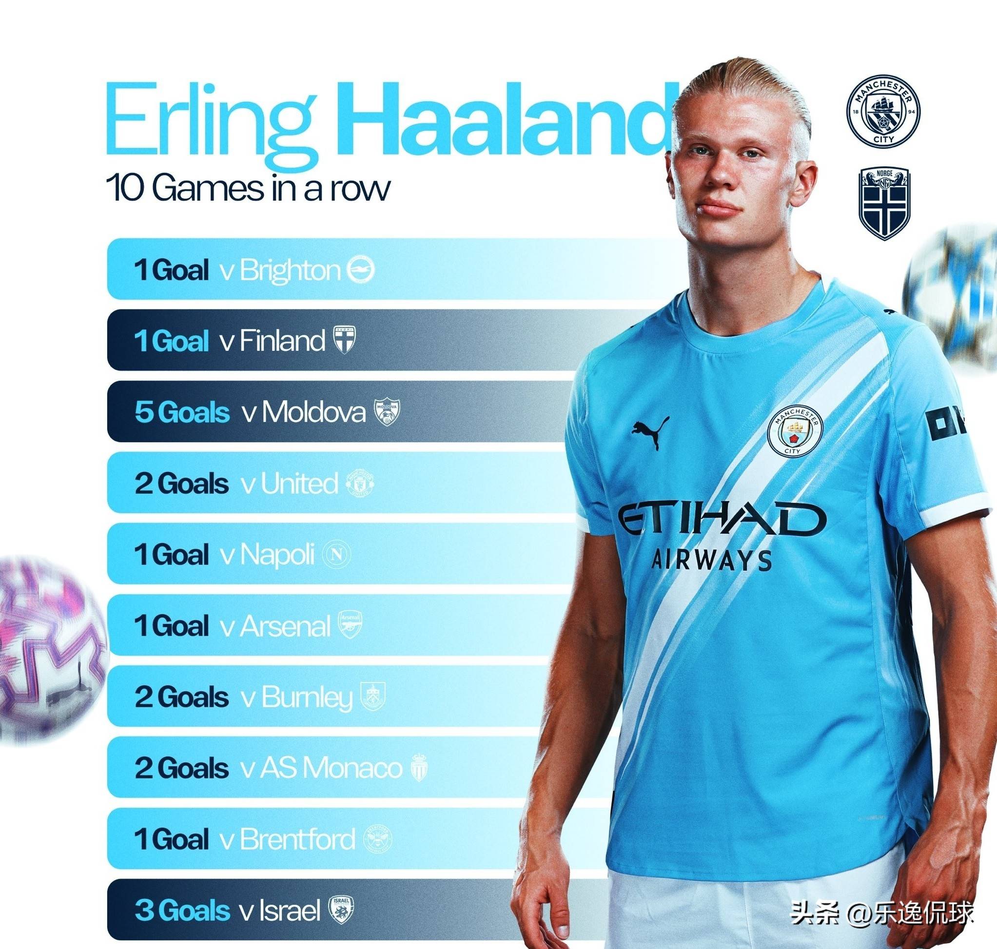 两相对照 两相对照