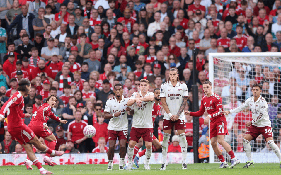 触球的朝向 触球的朝向